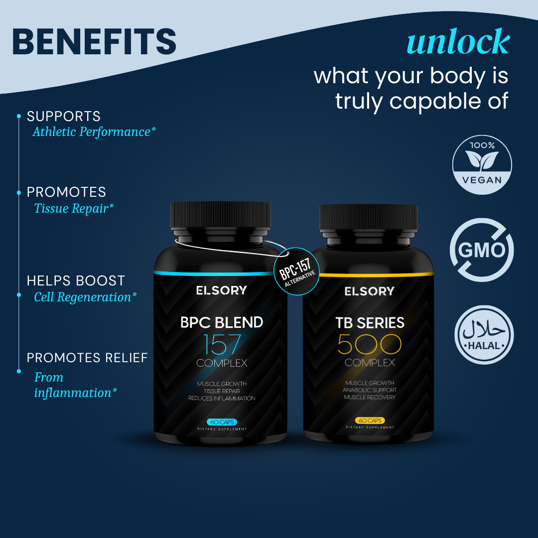 The Wolverine Stack - BPC & TB Bundle