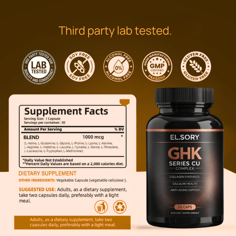 GHK Series - Copper Complex