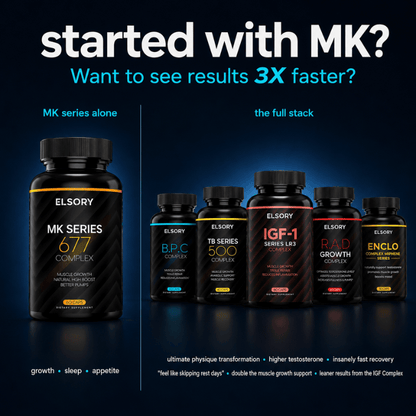 3X Gains Accelerator - The Greek God Bundle