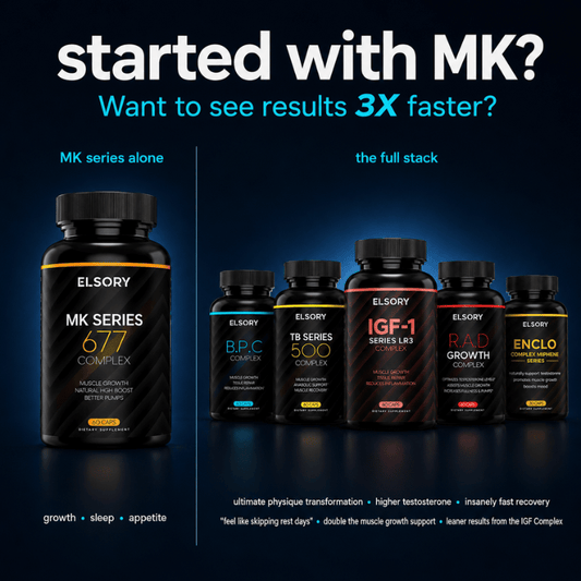 3X Gains Accelerator - The Greek God Bundle