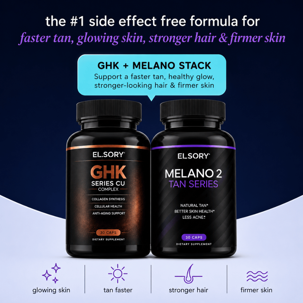 Looks Maximizing Bundle - GHK & Melano