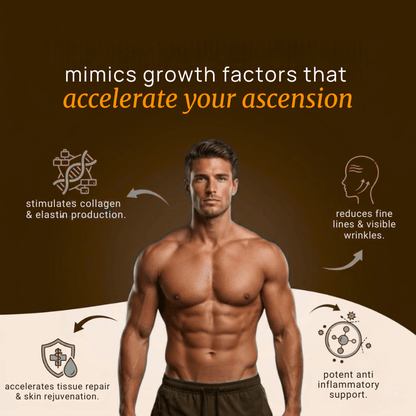 GHK Series - Copper Complex