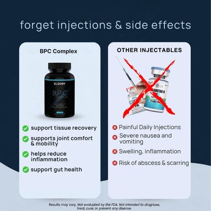 BPC - Recovery Complex