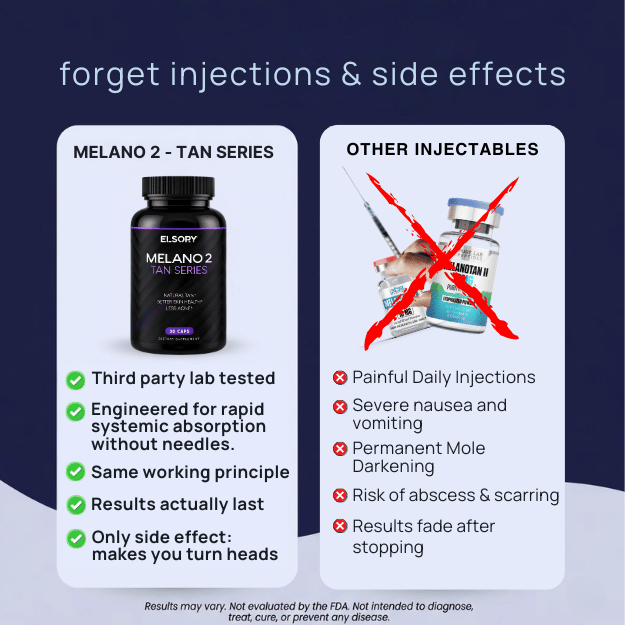 Melano 2 - Tan Series