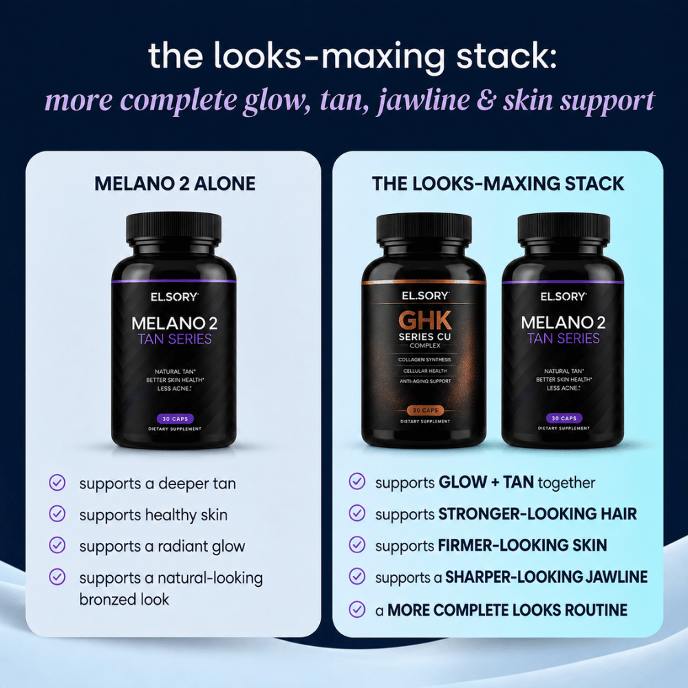 Looks Maximizing Bundle - GHK & Melano