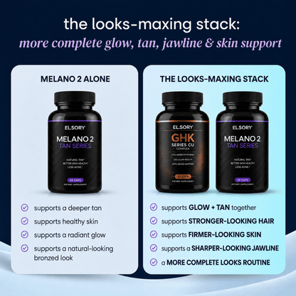 Looks Maximizing Bundle - GHK & Melano