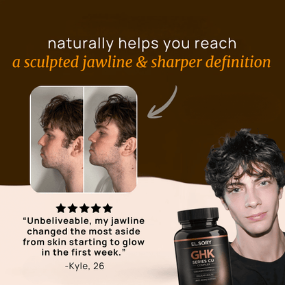 GHK Series - Copper Complex