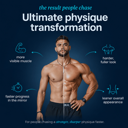 3X Gains Accelerator - The Greek God Bundle