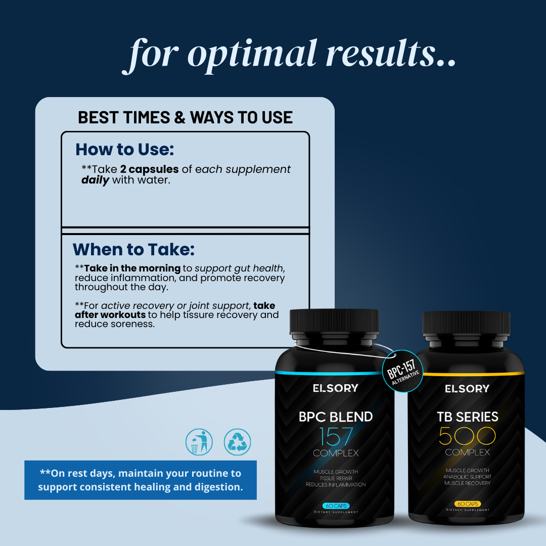 The Wolverine Stack - BPC & TB Bundle