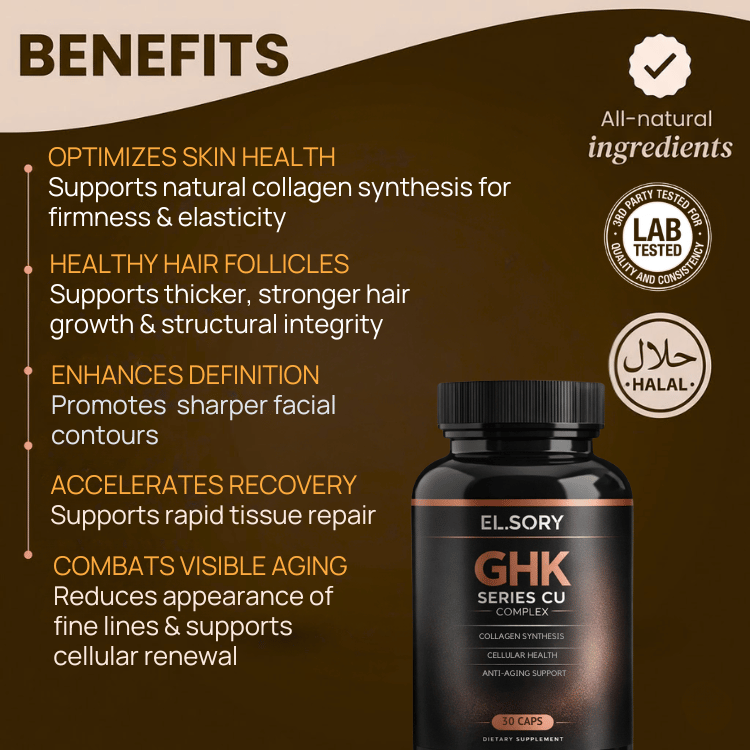 GHK Series - Copper Complex