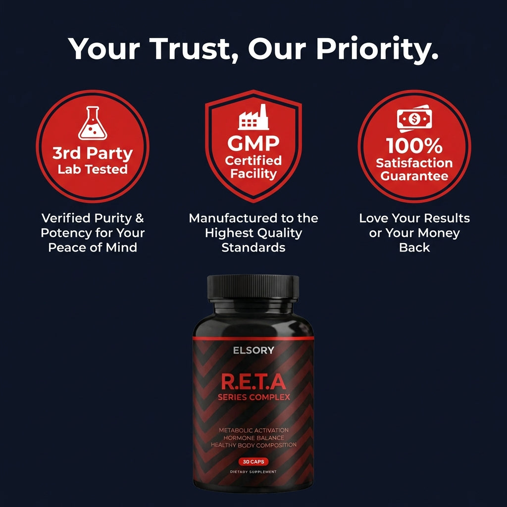 Reta Series - Trutide Complex