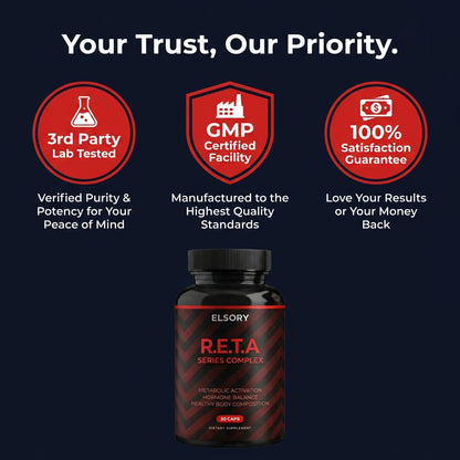 Reta Series - Trutide Complex